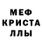 МЕФ кристаллы Polina Plus